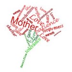 mother's day images